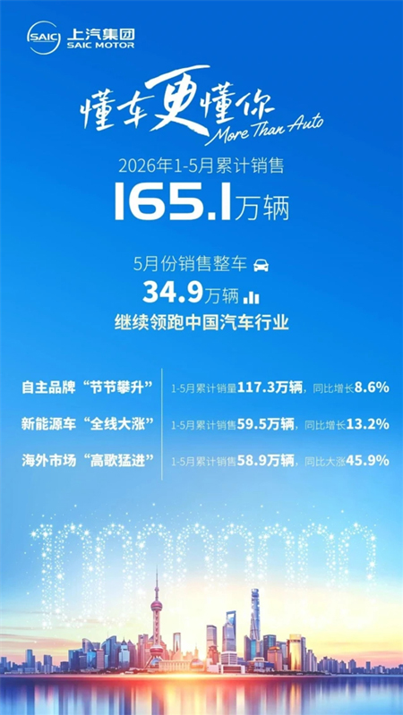 上汽七十年：信赖如种子，岁月成森林