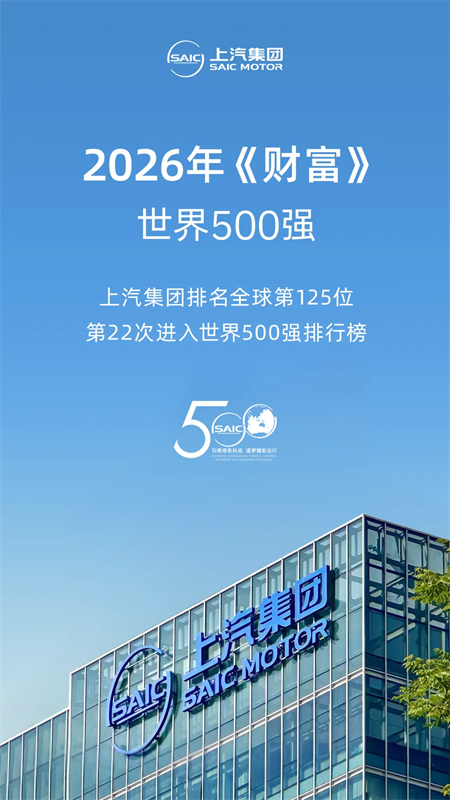 2026年《财富》世界500强发布,上汽集团排名第125位